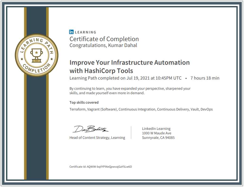 Kubernetes for Developers